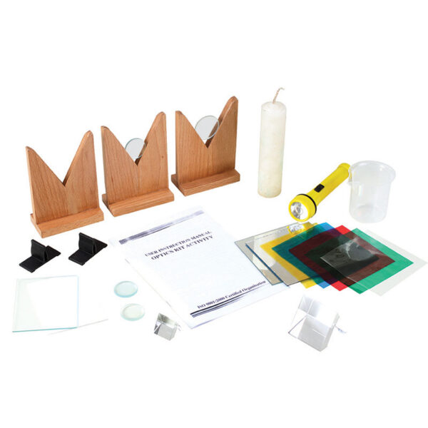 Optics Kit Arihantlab 6625